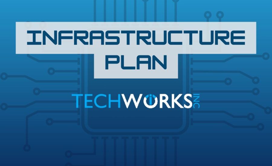 Infrastructure Plan | Techworks Inc | Tech Services